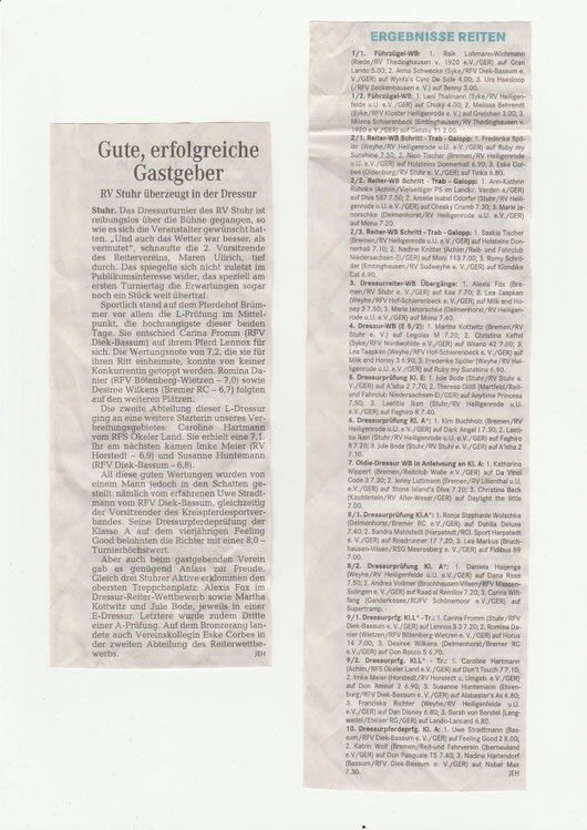 Artikel Weser-Kurier 19.04.2016