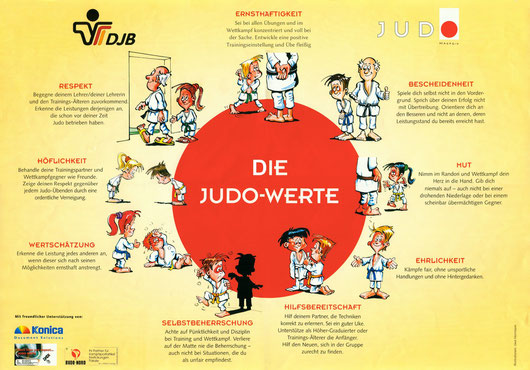 Judowerte