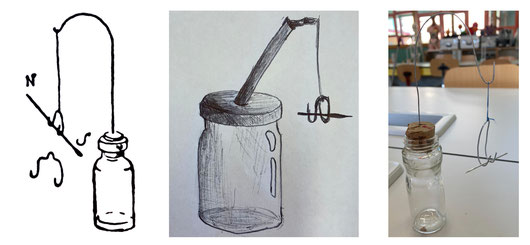 Brújula casera: ilustración de Modesto Bargalló, dibujo de un alumno y brújula construida por el alumnado. 