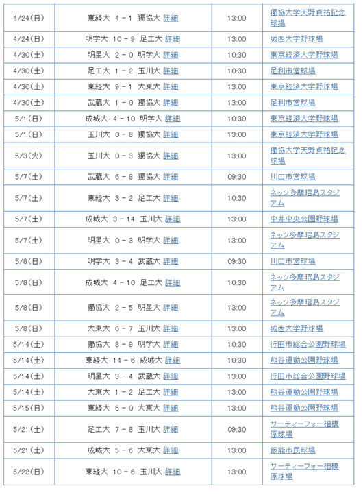 明治学院大学野球部 試合予定②