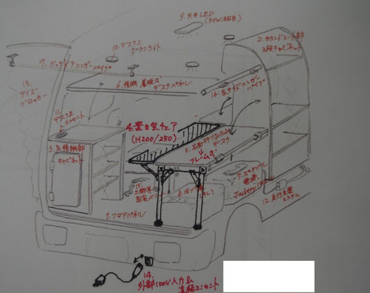 エブリィ（軽自動車）でビジネス仕様（移動事務室車）を製作しました。