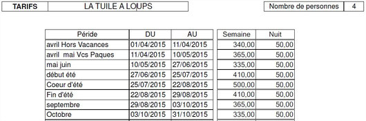 TARIFS LA TUILE A LOUPS Nombre de personnes 4 avril Hors Vacances 01/04/2015 11/04/2015 340,00 50,00 avril mai Vcs Paques 11/04/2015 10/05/2015 365,00 50,00 mai juin 10/05/2015 27/06/2015 335,00 50,00 début été 27/06/2015 25/07/2015 410,00 50,00 Coeur d'é