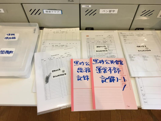 ノートに記録しておくことになってるけど、今後は訓練でも書くようにするためにノートを作ったとのこと。  マニュアルに書いてあるだけでなく、実際に物があるから人は動くとの考えから。  今までは運営本部だけで記録するつもりだったけど、各部隊に必要ねと増やしたそうです。