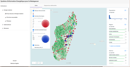 Screenshot of digital map for Madagascar