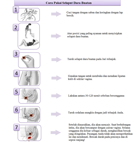 artificial hymen instruction indonesia