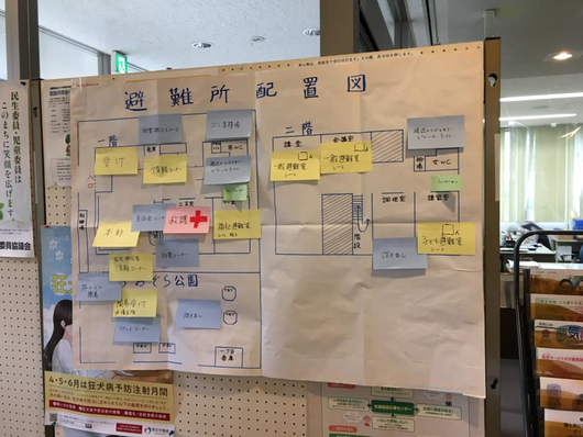 館内の配置図。臨機応変に対応できるように付箋で。  今回、救護室が新たに設けられました。