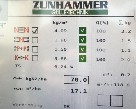 Beispielaufnahme