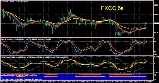 Forex Strategies Forex Resources Forex Tradingfree forex trading Forex Strategies Forex Resources Forex Tradingfree forex trading