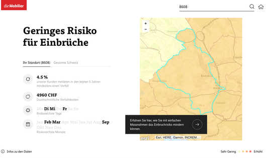 (Bilder: Screenshot standortcheck.mobiliar.ch)