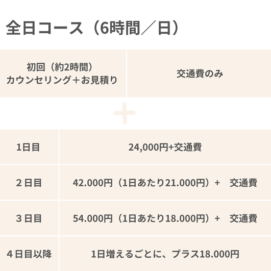 コージースタイル　横須賀　横浜　逗子　葉山　三浦　片づけサポートサービス　片づけ代行サービス　料金案内　