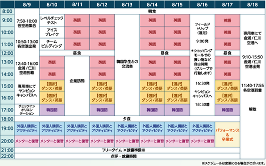 タイムテーブル