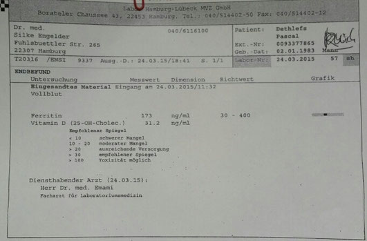 Ferritin und Vitamin D Werte