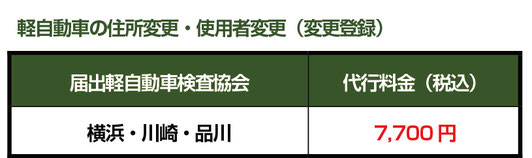 軽自動車の住所変更