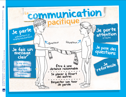 La trousse pacifique pour la maison. PDF gratuit. Résolution de conflits. Empathie. CNV. Colère. Régulation des émotions. Institut pacifique.