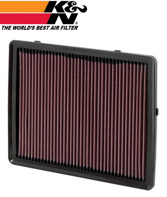K&N Performance Panel Filters K&N Panel Air Filters NZ Performance