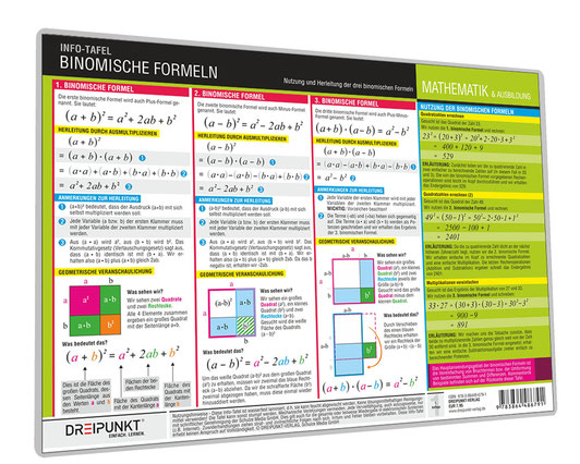 übungen Binomische Formeln Mit Lösungen Pdf Binomische Formeln - DREIPUNKT®