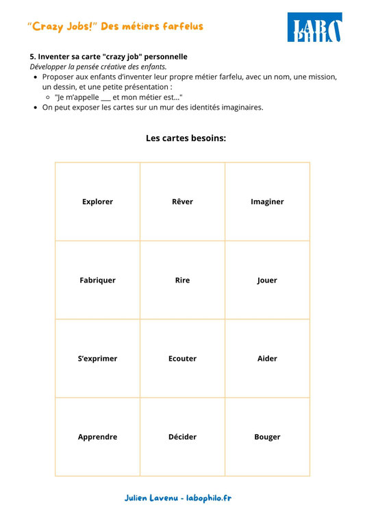 Jeu philo gratuit. Jeu CPS gratuit. Crazy jobs. Identité. Connaissance de soi. Communication Non Violente. Empathie. Philosophie pour enfants. Compétences psychosociales.