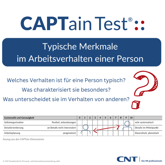 Typische Merkmale im Arbeitsverhalten einer Person: In den CAPTain Test®-Ergebnissen erkennen Sie auf einen Blick die typischen Verhaltensmerkmale einer Person, die sie von anderen unterscheidet.