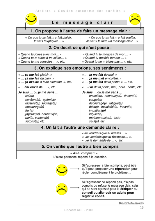 Résolution de conflits en classe. Harcèlement. Messages clairs. Compétences psychosociales. Communication NonViolente. CPS. CNV. PDF gratuit.