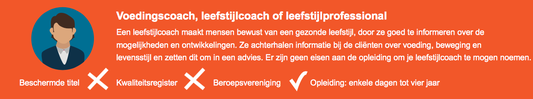 #dietist #gezondeleefstijl #gecombineerdeleefstijl #gezond #afvallen #pcos #overgang #overgewicht #diabetes
