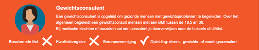 #dietist #gezondeleefstijl #gecombineerdeleefstijl #gezond #afvallen #pcos #overgang #overgewicht #diabetes