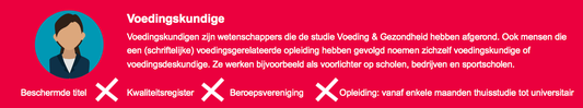 #dietist #gezondeleefstijl #gecombineerdeleefstijl #gezond #afvallen #pcos #overgang #overgewicht #diabetes