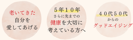 老いてきた自分を愛してあげる　５年１０年さらに先までの健康を大切に考えている方へ　４０代５０代からのグッドエイジング