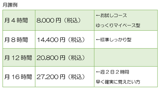 世田谷パソコン教室　月謝例