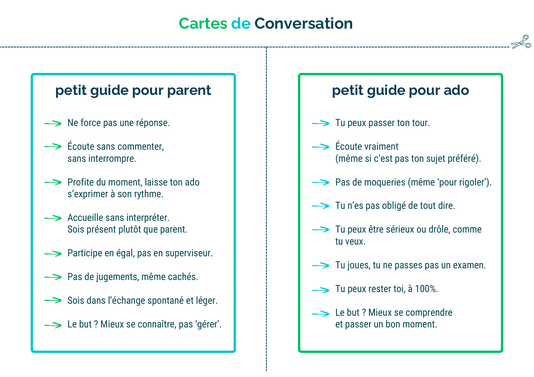 Compétences psychosociales. Empathie. CPS. Cartes de discussion. Adolescents. Discussion à visée philosophique. Philosophie pour enfants. émotions. écrans. cartes gratuites de conversation ados.
