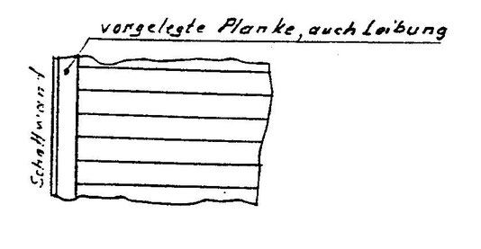 Technik im Modell: Decksbeplanung - Schiffsmodellbau-Club Hamburg e.V.