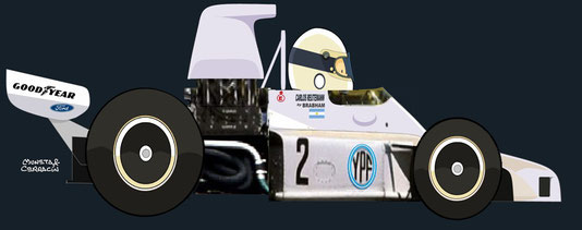 Carlos Alberto Reutemann by Muneta & Cerracín