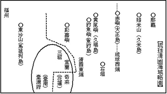 第一囘の圖
