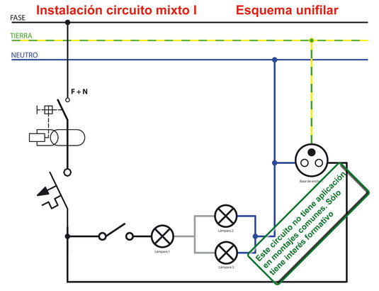 circuito mixto 1