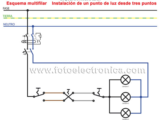 12.-Instalación de un punto de luz desde 3 puntos