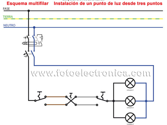 12 Instalaci n De Un Punto De Luz Conmutado Desde Tres Puntos 12-instalaci-n-de-un-punto-de-luz-conmutado-desde-tres-puntos