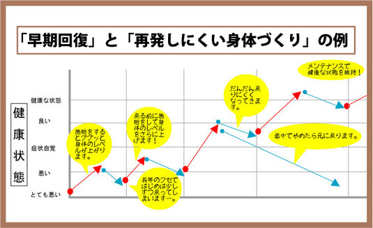 こんな感じです。