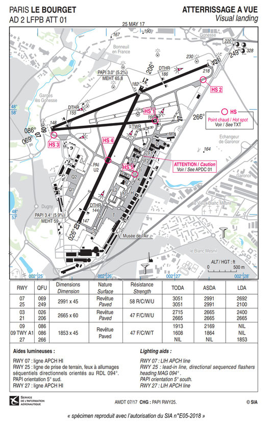 Carte d'atterrissage à vue à l'Aéroport du Bourget