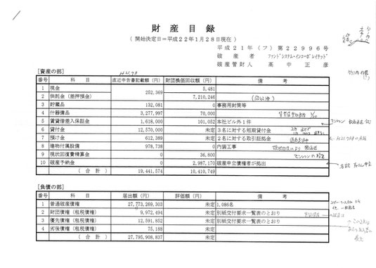 資料・財産目録