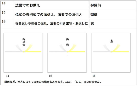 プリザーブドフラワー,のし紙,法要,お供え,贈り物