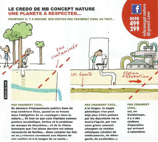 Wktl Agency Sommaire Du Blog èé Wktl Agency - 