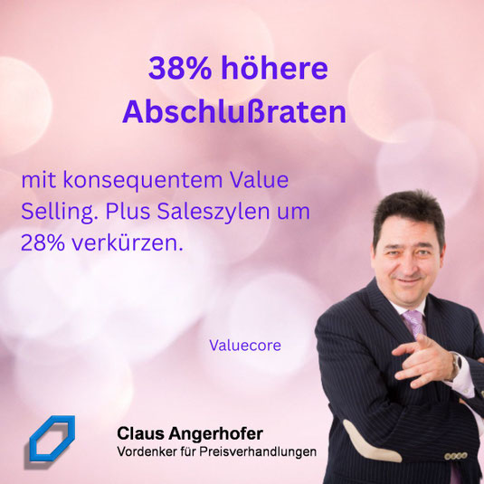 Höhere Abschlußraten mit Value Selling nachgewiesen durch ValueCore Studie