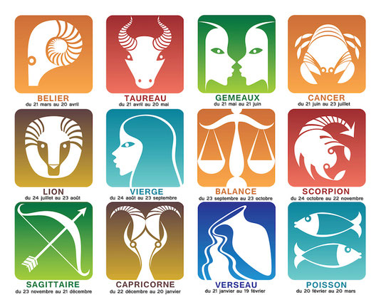tableau des 12 signes du zodiaque avec leurs dates astrologiques