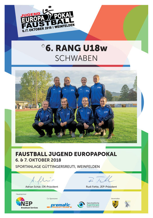 STB-Team U18 weiblich beim Jugend Europapokal 2018 in Weinfelden CH