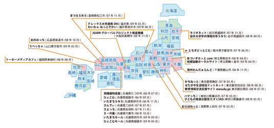 OpenSNP地域SNSマップ