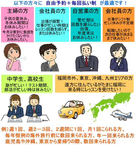 英会話 福岡 西区 早良区 姪浜 糸島 高校生 こども 小学生 兄弟 姉妹 プライベート英会話レッスン 大人 社会人 ビジネスマン 中学生 大学生 小学生 こども 中学生 TOEIC 英検マンツーマン 個人 格安 プライベート ビジネス