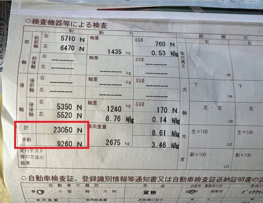 並行輸入車のブレーキ性能を測定する