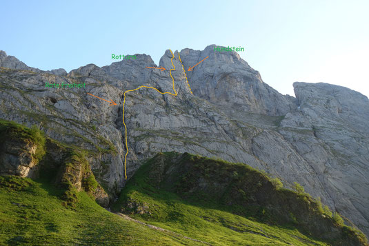 eieei....die ganze Tour im Überblick....Hundstein Verschneidung etwas verdeckt