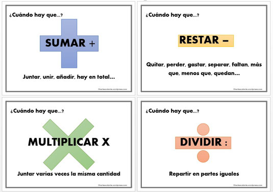 El número. - Página web de elblogdetercero
