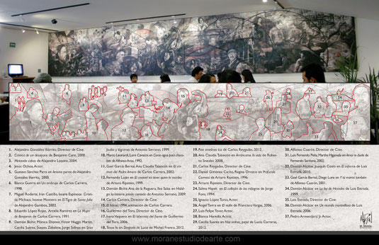Mural Empresarial Cineteca Nacional Finca santa veracruz Mauricio Moran Estudio De Arte