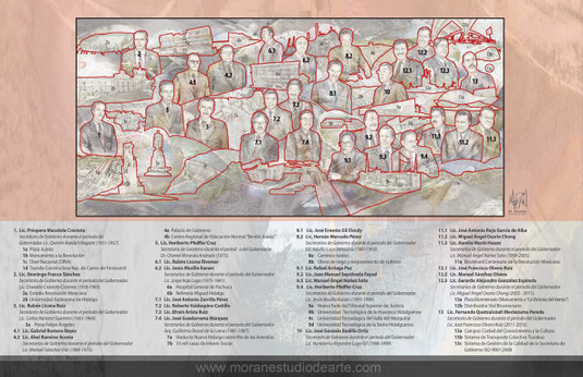 Mural ex gobernadores Palacio de Gobierno del Estado Hidalgo Mauricio Moran Estudo de arte